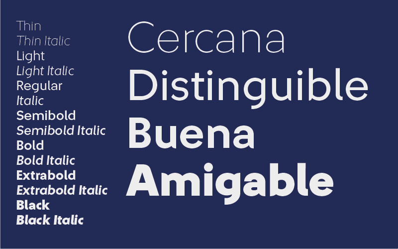 Sura Sans: A shared typographic voice for Sura